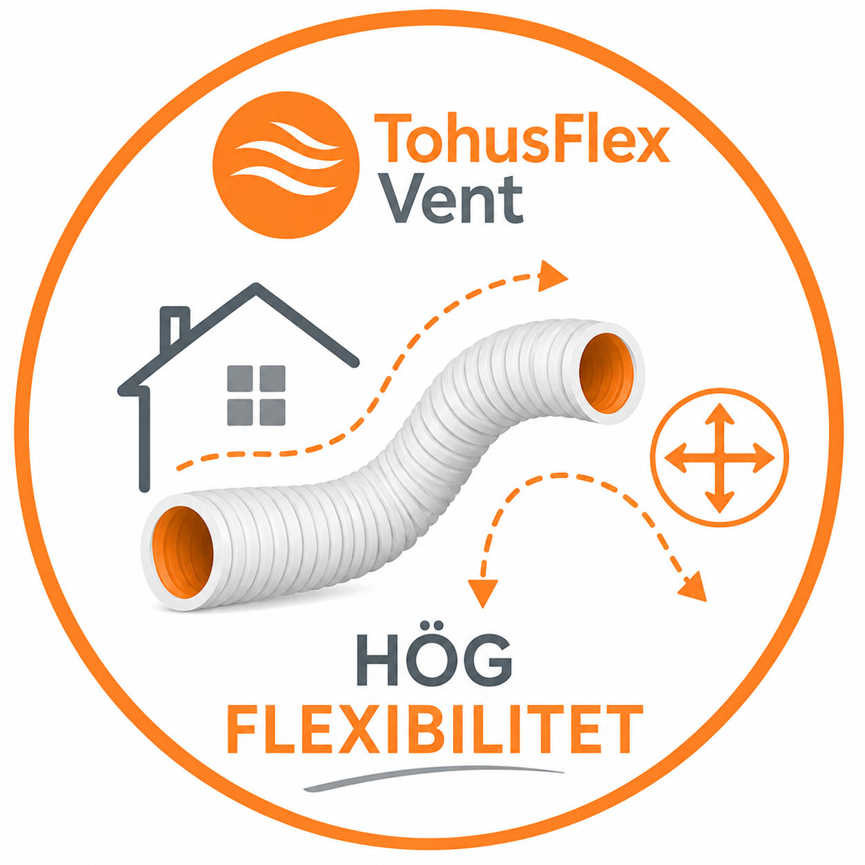 Hög flexibilitet