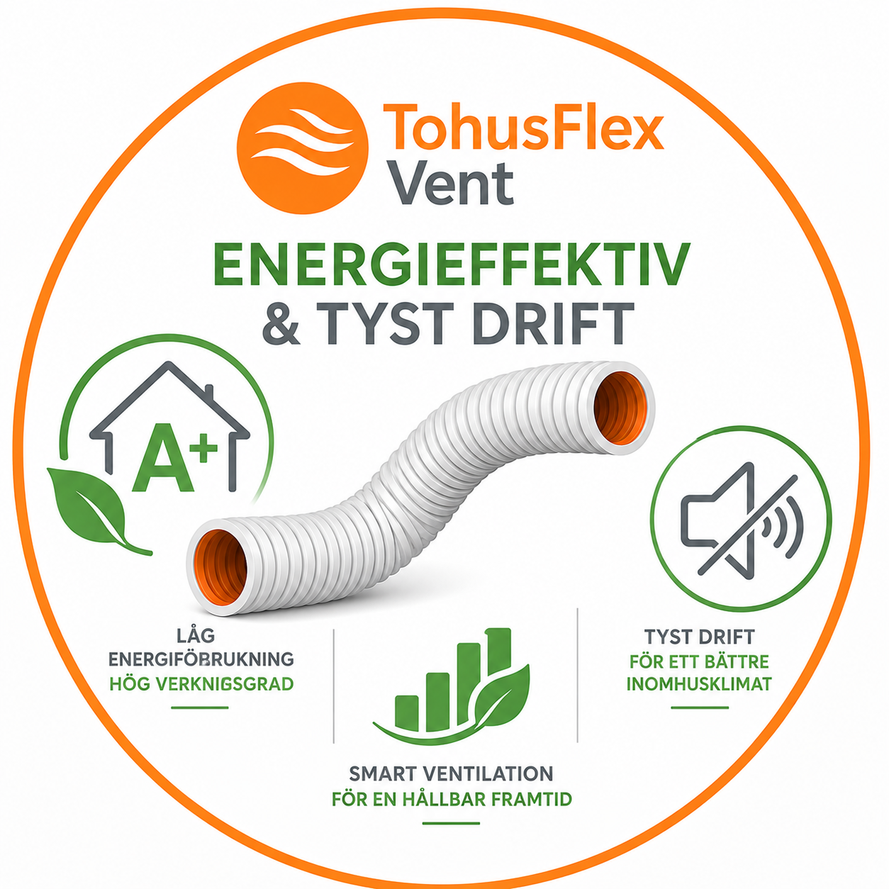 Energieffektiv & tyst drift