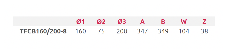 Tekniska data för Genomströmningsfördelningsbox Ø 160/200 – 8x75