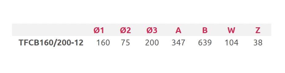 Tekniska data för Genomströmningsfördelningsbox Ø 160/200 – 12x75